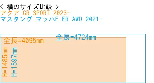#アクア GR SPORT 2023- + マスタング マッハE ER AWD 2021-
